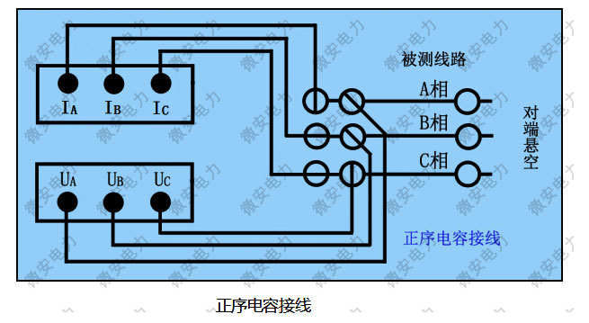 正序電容測試接線圖