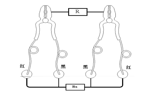 20A直流電阻測試儀? 20A直流電阻測試儀