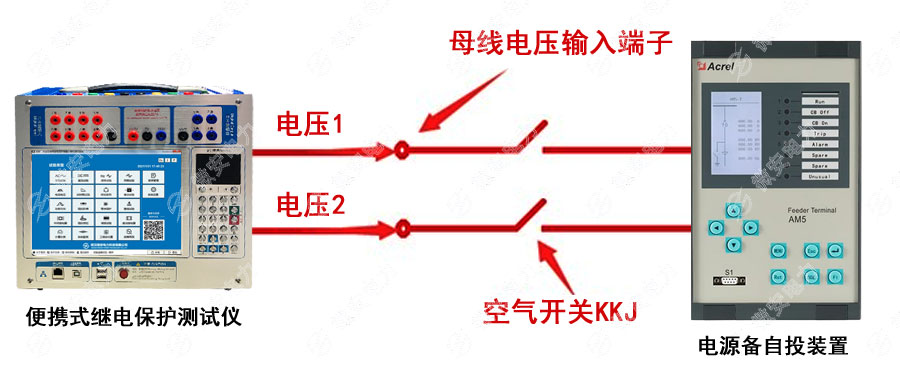三相繼電保護測試儀的備自投接線圖一 三相繼電保護測試儀的備自投接線圖一
