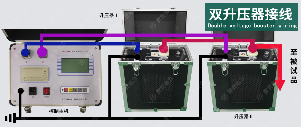 電纜超低頻耐壓試驗(yàn)接線圖